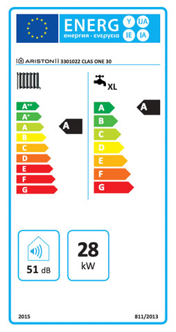 etiqueta de eficiencia energetica caldera ariston clas one 30 ff