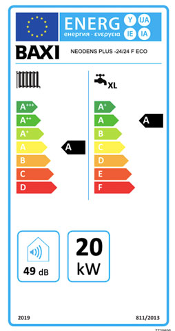 etiqueta de eficiencia energetica caldera baxi neodens plus 24/24 f eco