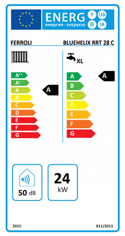 etiqueta de eficiencia energetica caldera ferroli bluehelix tech rrt 28 c